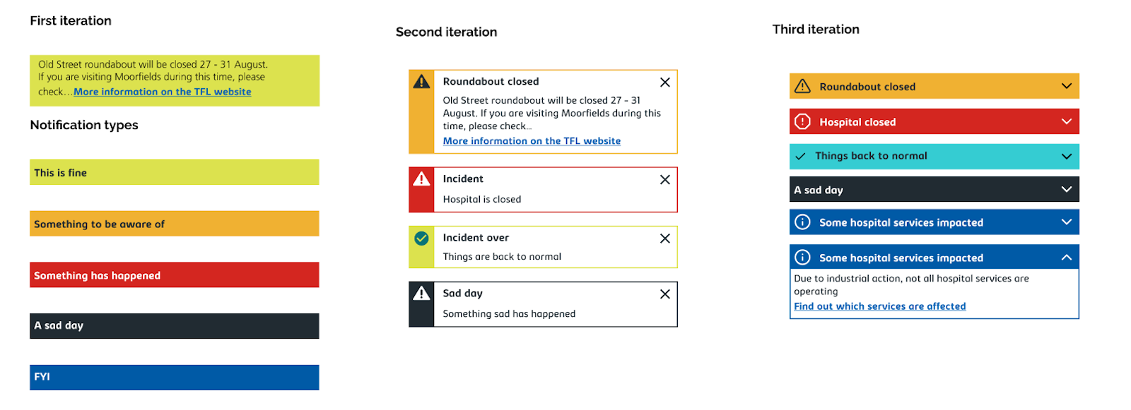 Iterating the Notifications block
