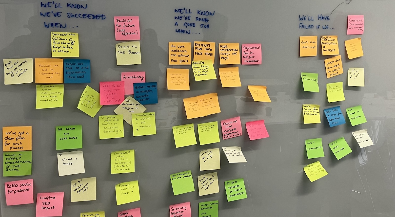 white board session about success factors